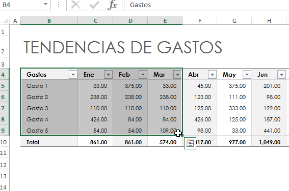 Datos debidamente seleccionados para crear la gráfica en cómo hacer gráficas de columnas en Excel 2013