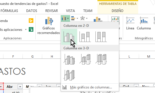 Botón de para crear gráfica de Columna agrupdada en cómo hacer gráficas de columnas en Excel 2013