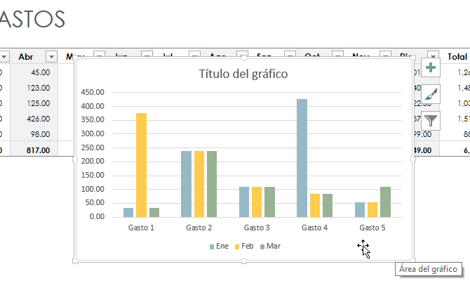 Ejemplo creado de una gráfica de columnas en cómo hacer gráficas de columnas en Excel 2013