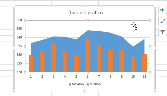 Gráfica de Área apilada - Columna agrupada en cómo hacer una gráfica combinada en Excel 2013