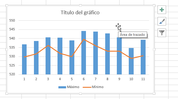Gráfica de Columna agrupada - Línea en cómo hacer una gráfica combinada en Excel 2013