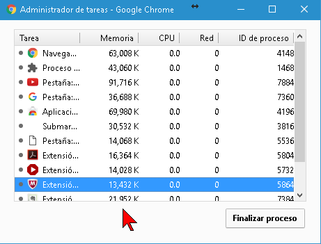 Finalizando un proceso o pestaña en el Administrador de tareas de Google Chrome