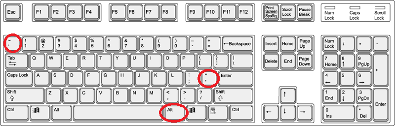 Cómo escribir eñe y diéresis con un teclado en inglés - TecniComo