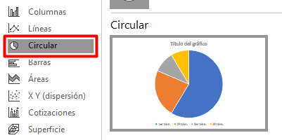 Selecciona gráfica circular en PowerPoint