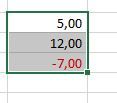 Resultado de personalizar la forma en que Excel muestra los números negativos